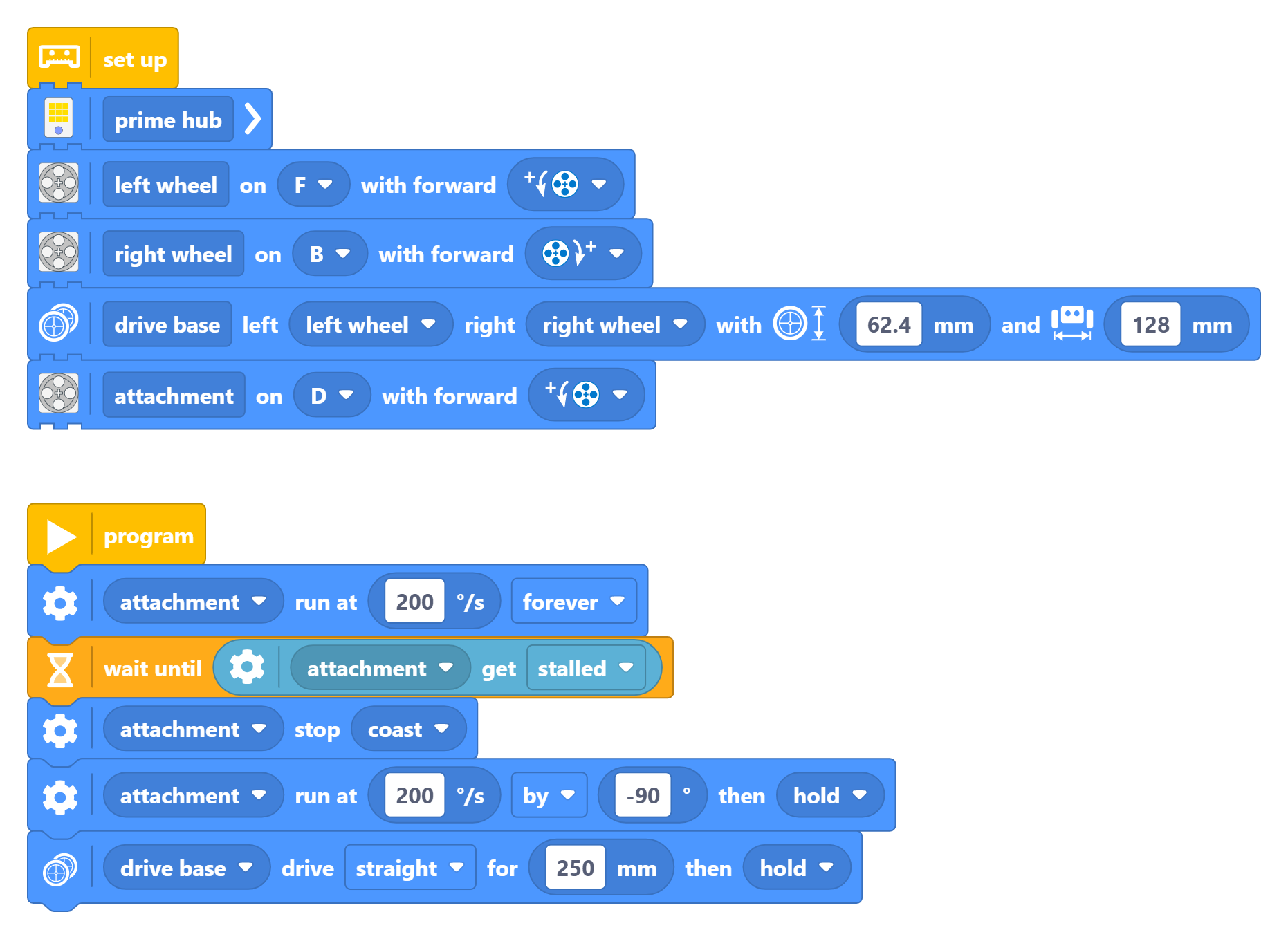 Blocks example