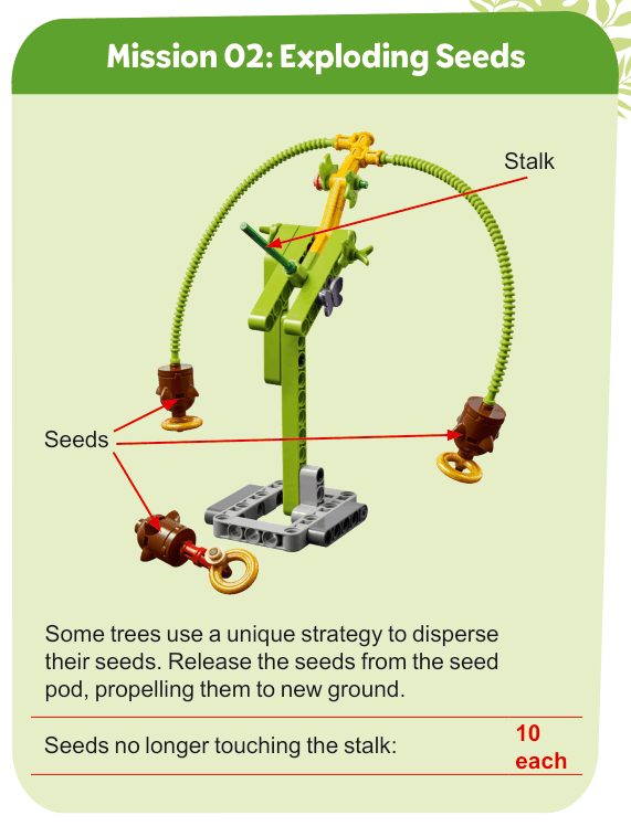 Mission 02: Exploding Seeds — mission model photo with the description and scoring table from the rulebook