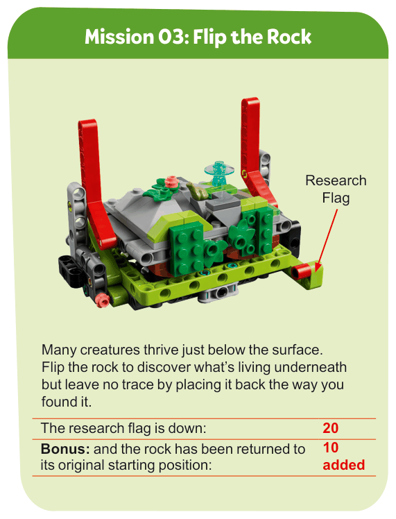 Mission 03: Flip the Rock — mission model photo with the description and scoring table from the rulebook
