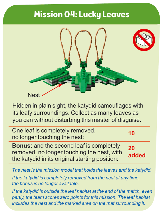 Mission 04: Lucky Leaves — mission model photo with the description and scoring table from the rulebook
