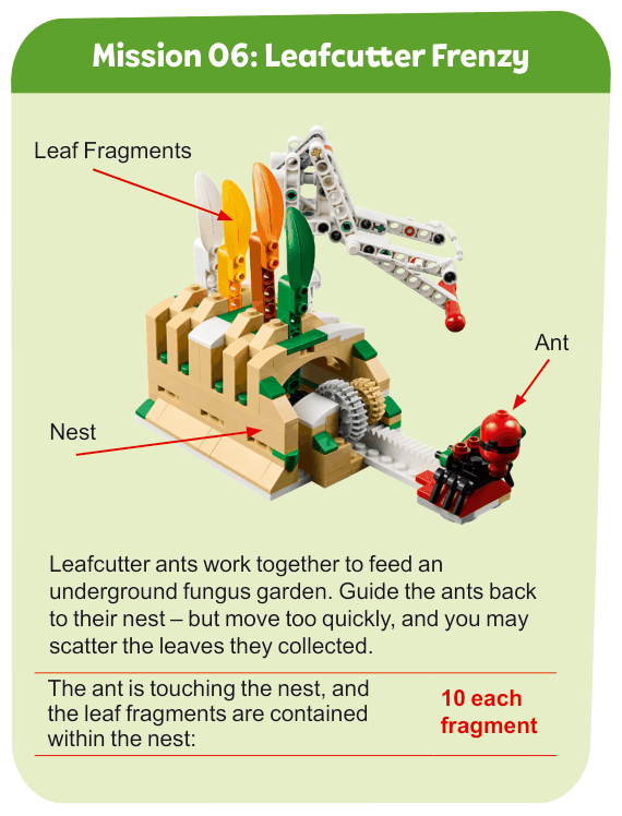 Mission 06: Leafcutter Frenzy — mission model photo with the description and scoring table from the rulebook