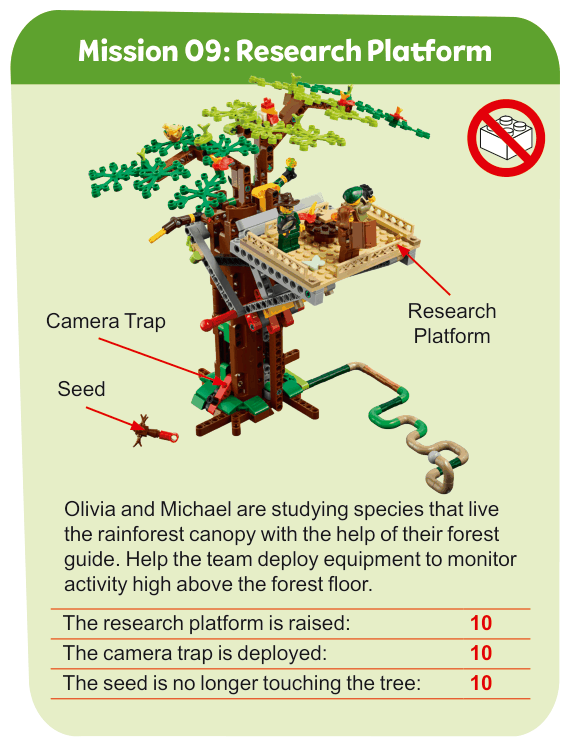 Mission 09: Research Platform — mission model photo with the description and scoring table from the rulebook