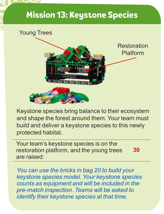 Mission 13: Keystone Species — mission model photo with the description and scoring table from the rulebook